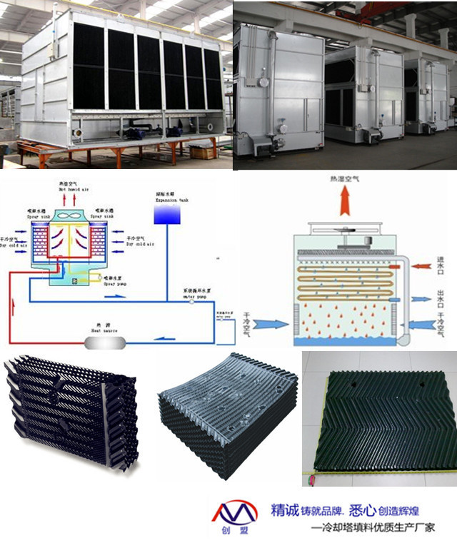 【廠家直銷涼水塔填料|冷卻塔吸塑填料|良機方塔填料|菱電水塔填料】價格,廠家,圖片,淋水裝置,廣州創(chuàng)盟冷卻塔配件-