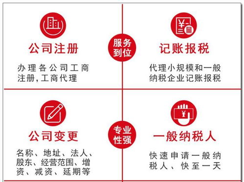 海門市代辦注冊(cè)公司海門注冊(cè)公司流程海門注冊(cè)公司代理海門公司注冊(cè)代辦海門神旺顧經(jīng)理